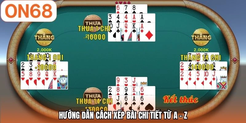 Hướng dẫn cách xếp bài chi tiết từ A - Z