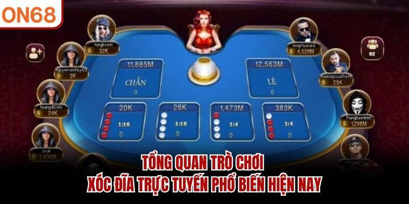 Tổng quan trò chơi xóc đĩa trực tuyến phổ biến hiện nay